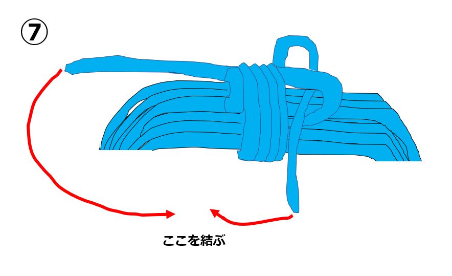 ロープの巻き方4